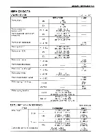 Preview for 264 page of Suzuki 1997 VZ800 Service Manual