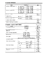 Preview for 265 page of Suzuki 1997 VZ800 Service Manual