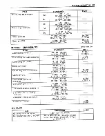 Preview for 266 page of Suzuki 1997 VZ800 Service Manual