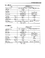 Preview for 268 page of Suzuki 1997 VZ800 Service Manual