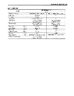 Preview for 270 page of Suzuki 1997 VZ800 Service Manual