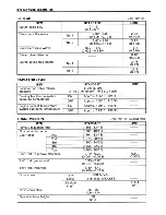 Preview for 271 page of Suzuki 1997 VZ800 Service Manual