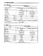 Preview for 273 page of Suzuki 1997 VZ800 Service Manual