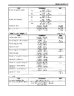 Preview for 278 page of Suzuki 1997 VZ800 Service Manual