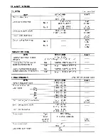 Preview for 279 page of Suzuki 1997 VZ800 Service Manual