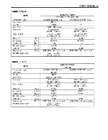 Preview for 280 page of Suzuki 1997 VZ800 Service Manual