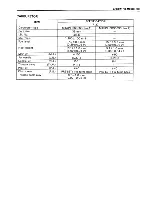 Preview for 282 page of Suzuki 1997 VZ800 Service Manual