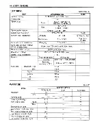 Preview for 283 page of Suzuki 1997 VZ800 Service Manual