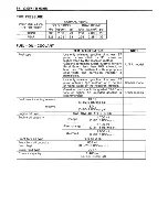 Preview for 285 page of Suzuki 1997 VZ800 Service Manual