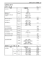 Preview for 294 page of Suzuki 1997 VZ800 Service Manual