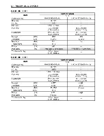 Preview for 299 page of Suzuki 1997 VZ800 Service Manual