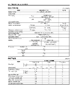 Preview for 301 page of Suzuki 1997 VZ800 Service Manual