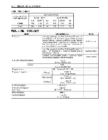 Preview for 303 page of Suzuki 1997 VZ800 Service Manual