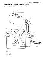 Preview for 306 page of Suzuki 1997 VZ800 Service Manual