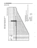 Предварительный просмотр 26 страницы Suzuki 1999 SV650 Service Manual