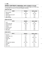 Предварительный просмотр 47 страницы Suzuki 1999 SV650 Service Manual