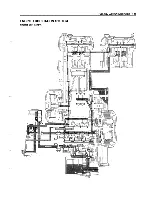 Предварительный просмотр 207 страницы Suzuki 1999 SV650 Service Manual