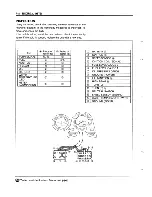 Предварительный просмотр 326 страницы Suzuki 1999 SV650 Service Manual