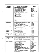 Предварительный просмотр 341 страницы Suzuki 1999 SV650 Service Manual