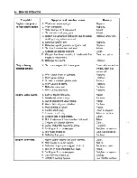 Предварительный просмотр 342 страницы Suzuki 1999 SV650 Service Manual