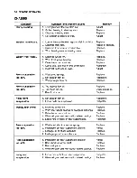 Предварительный просмотр 344 страницы Suzuki 1999 SV650 Service Manual