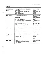 Предварительный просмотр 345 страницы Suzuki 1999 SV650 Service Manual