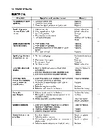 Предварительный просмотр 346 страницы Suzuki 1999 SV650 Service Manual