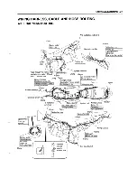 Предварительный просмотр 351 страницы Suzuki 1999 SV650 Service Manual