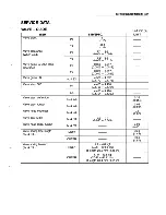 Предварительный просмотр 369 страницы Suzuki 1999 SV650 Service Manual