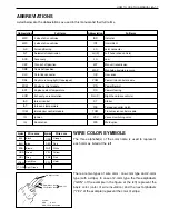 Предварительный просмотр 12 страницы Suzuki 1999 SY413 Service Manual