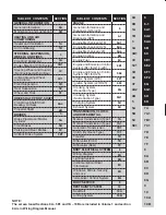 Предварительный просмотр 4 страницы Suzuki 2000 Grand Vitara SQ416 Service Manual