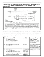 Предварительный просмотр 45 страницы Suzuki 2000 Grand Vitara SQ416 Service Manual