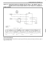 Предварительный просмотр 47 страницы Suzuki 2000 Grand Vitara SQ416 Service Manual