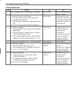 Предварительный просмотр 54 страницы Suzuki 2000 Grand Vitara SQ416 Service Manual