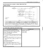 Предварительный просмотр 59 страницы Suzuki 2000 Grand Vitara SQ416 Service Manual