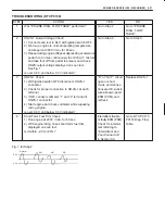 Предварительный просмотр 61 страницы Suzuki 2000 Grand Vitara SQ416 Service Manual