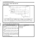 Предварительный просмотр 66 страницы Suzuki 2000 Grand Vitara SQ416 Service Manual