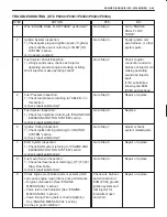 Предварительный просмотр 73 страницы Suzuki 2000 Grand Vitara SQ416 Service Manual