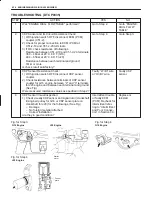 Предварительный просмотр 78 страницы Suzuki 2000 Grand Vitara SQ416 Service Manual