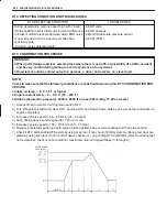 Предварительный просмотр 84 страницы Suzuki 2000 Grand Vitara SQ416 Service Manual