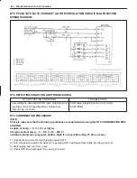 Предварительный просмотр 86 страницы Suzuki 2000 Grand Vitara SQ416 Service Manual