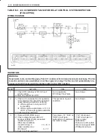 Предварительный просмотр 110 страницы Suzuki 2000 Grand Vitara SQ416 Service Manual