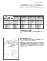 Предварительный просмотр 122 страницы Suzuki 2000 Grand Vitara SQ416 Service Manual