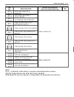 Предварительный просмотр 136 страницы Suzuki 2000 Grand Vitara SQ416 Service Manual