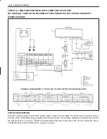 Предварительный просмотр 157 страницы Suzuki 2000 Grand Vitara SQ416 Service Manual