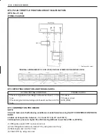 Предварительный просмотр 169 страницы Suzuki 2000 Grand Vitara SQ416 Service Manual