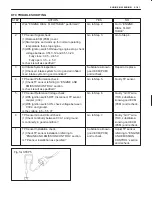 Предварительный просмотр 172 страницы Suzuki 2000 Grand Vitara SQ416 Service Manual