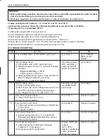 Предварительный просмотр 185 страницы Suzuki 2000 Grand Vitara SQ416 Service Manual