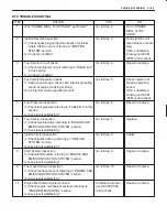 Предварительный просмотр 200 страницы Suzuki 2000 Grand Vitara SQ416 Service Manual