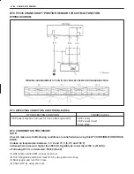 Предварительный просмотр 201 страницы Suzuki 2000 Grand Vitara SQ416 Service Manual